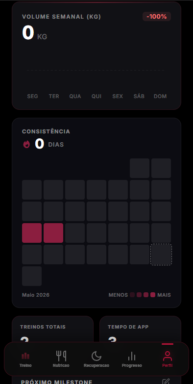 Tela real do perfil do aluno no NattyApp