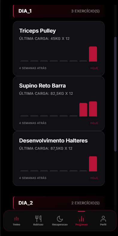 Tela real do app do aluno com progressão de cargas